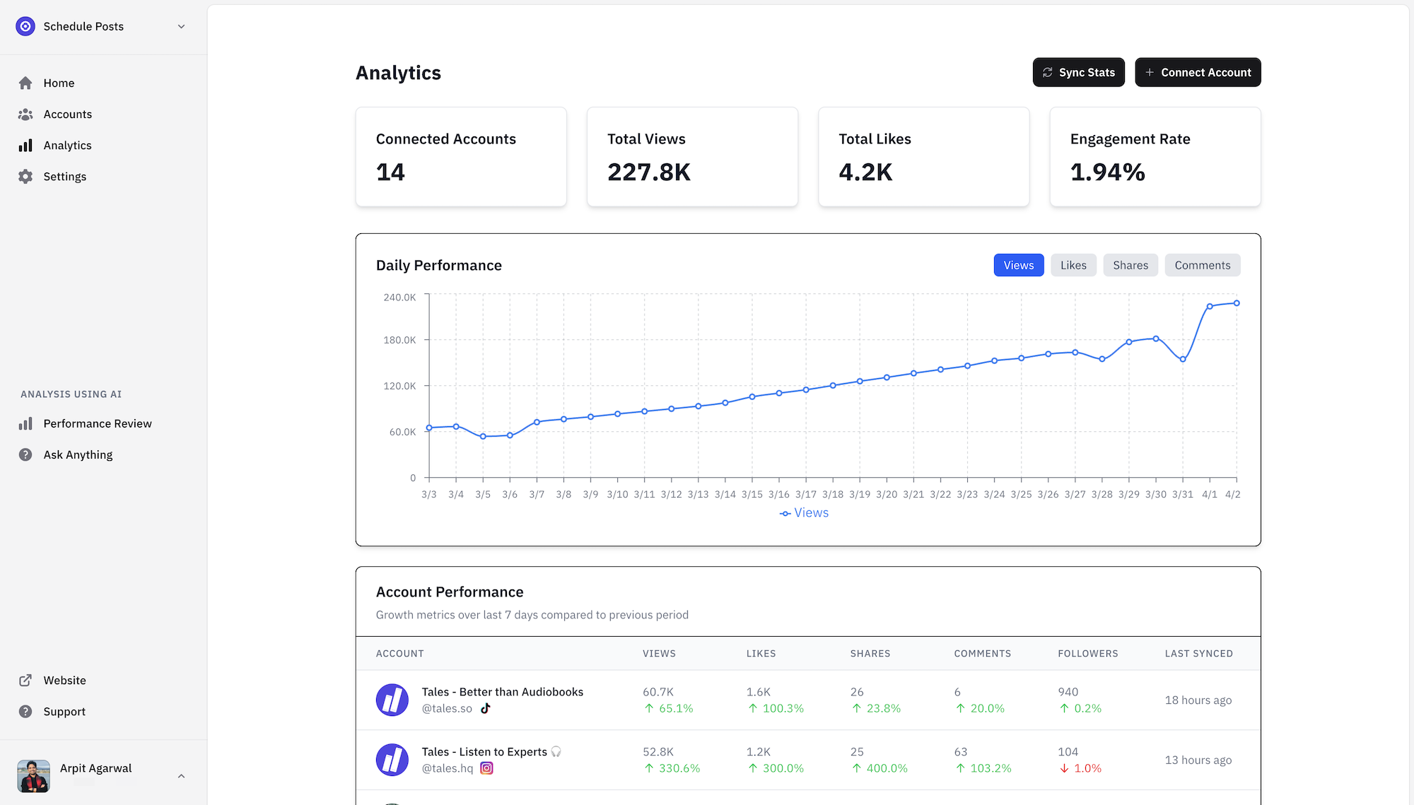Analytics Dashboard Preview
